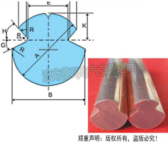 雙溝型銅滑觸線介紹